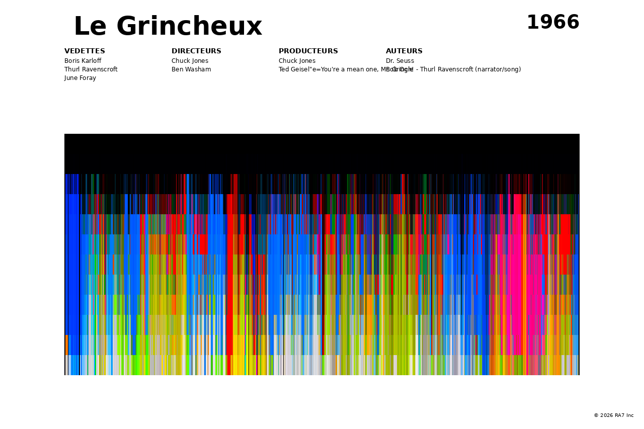 Aperçu de l’affiche pour Le Grincheux